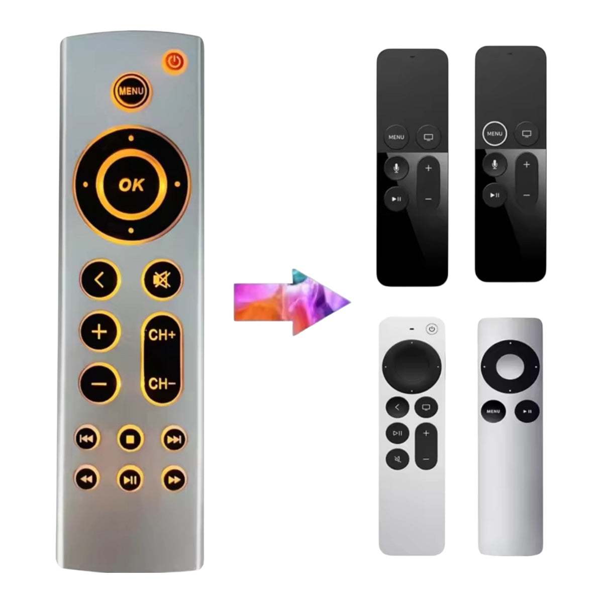 Control Universal Compatible con Apple TV Iluminado